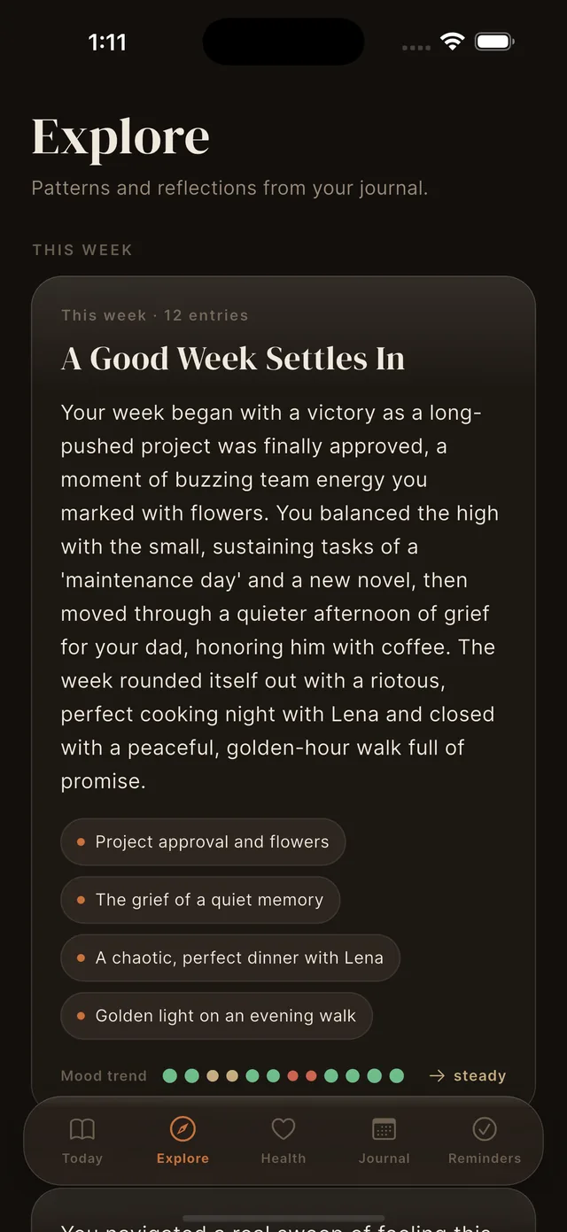 Weekly recap: narrative, highlights, and mood trend from the user's entries