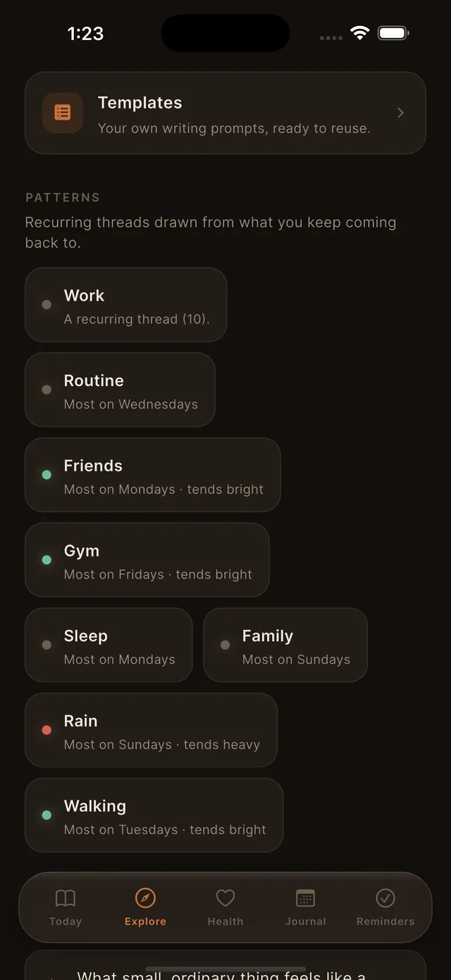 Recurring themes from entries